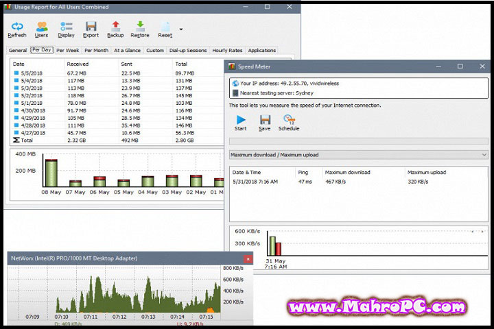 Soft Perfect Net Worx : Version 7.2.0 - (PC Software) With Patch 