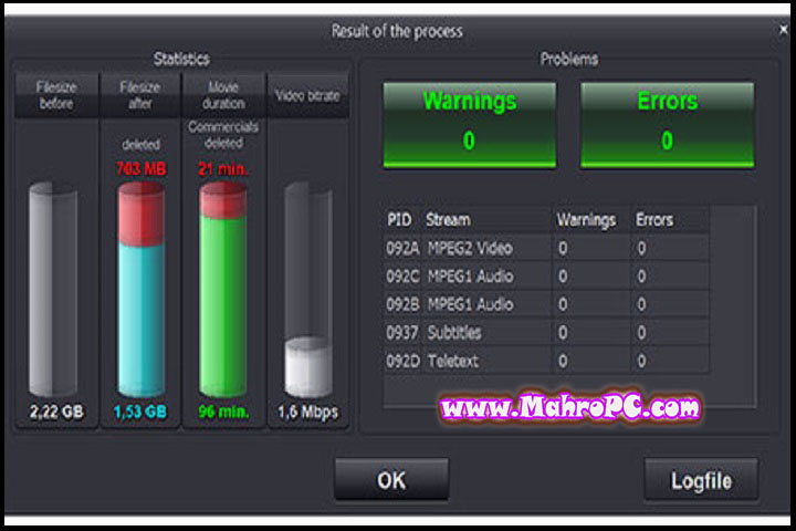 Cypheros TS-Doctor : Version 4.2.11 Free